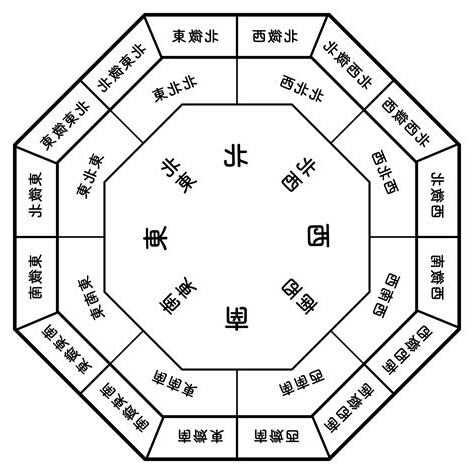風水 六角形